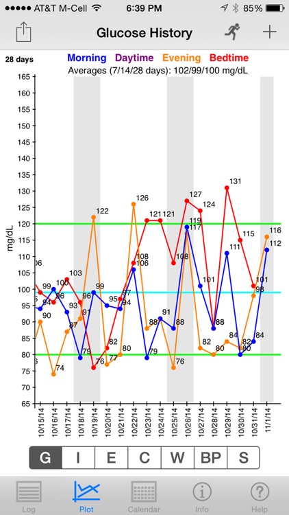 Health Stats Log screenshot-3