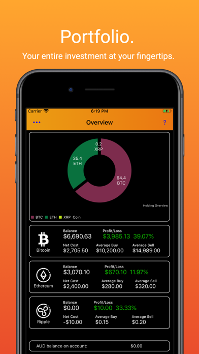 How to cancel & delete BTC Market Ticker from iphone & ipad 3