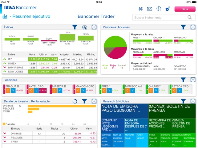 B Trader(圖2)-速報App