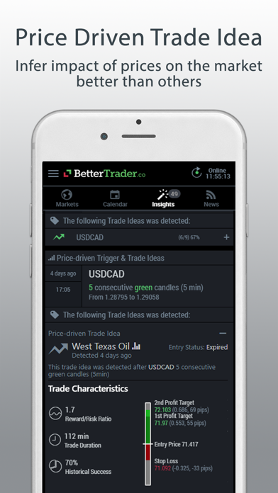 How to cancel & delete BetterTrader - Forex & Futures from iphone & ipad 3