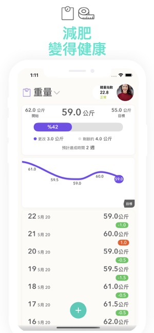 體重追踪(圖1)-速報App