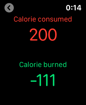 Calorie Counter °(圖2)-速報App