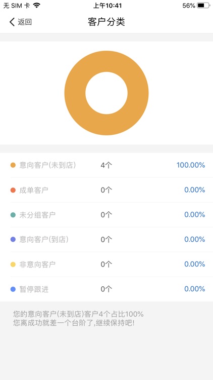 用户通科技 screenshot-4