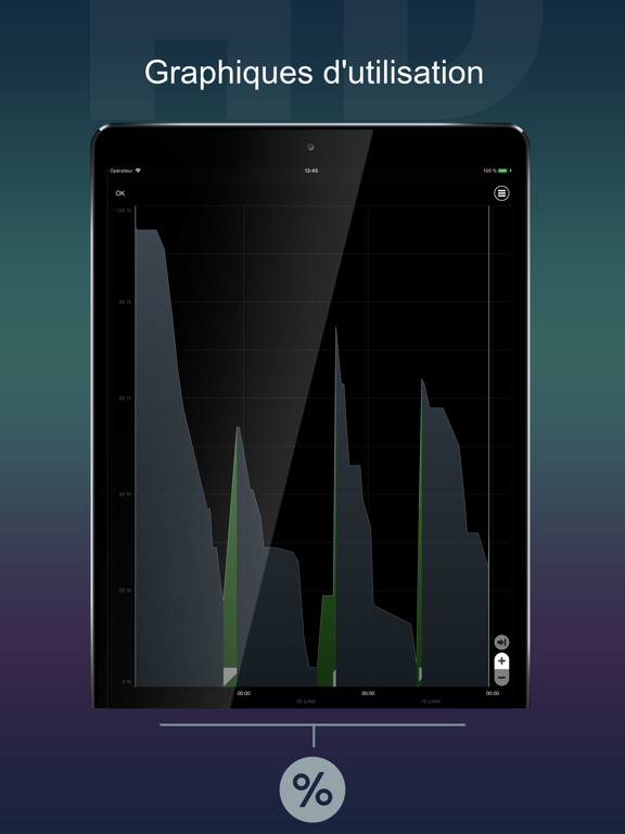 Batterie HD Pro Batterie HD Pro