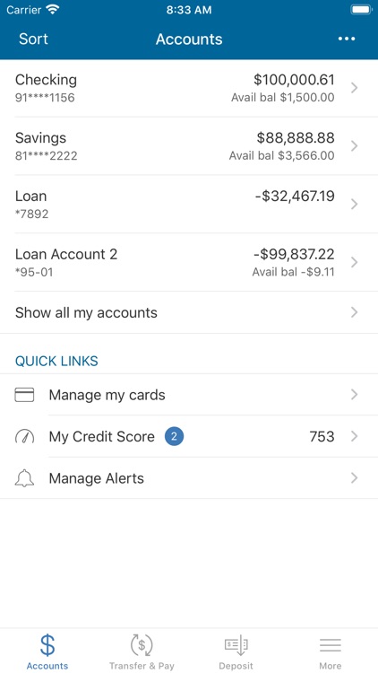 3Rivers Mobile Banking