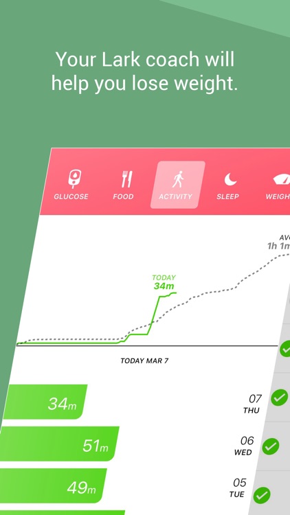 Lark Health