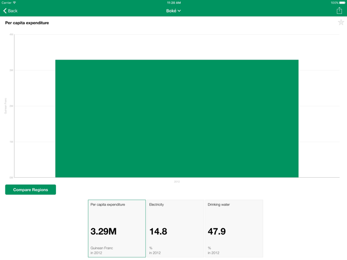 Guinea Executive Monitor