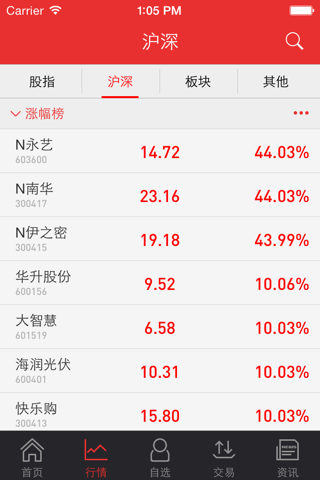 中邮手机证券同花顺版 screenshot 4