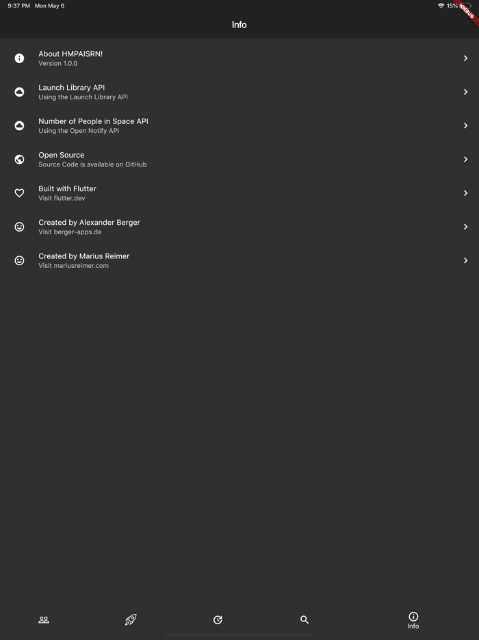 People In Space Right Now