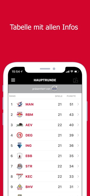 Deutsche Eishockey Liga(圖3)-速報App