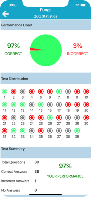 Medical Microbiology Quiz(圖5)-速報App