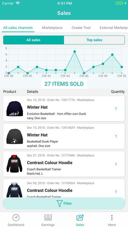 Spreadshirt Sales Stats screenshot-3