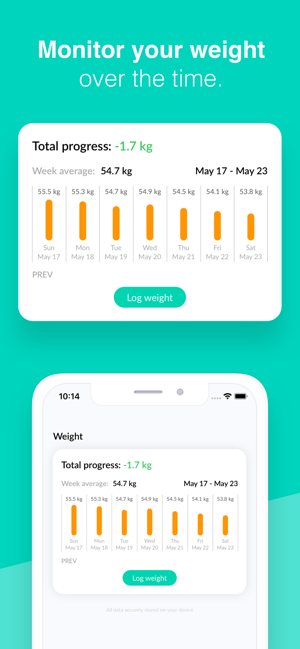 Get Fasting: Simple Tracker(圖3)-速報App