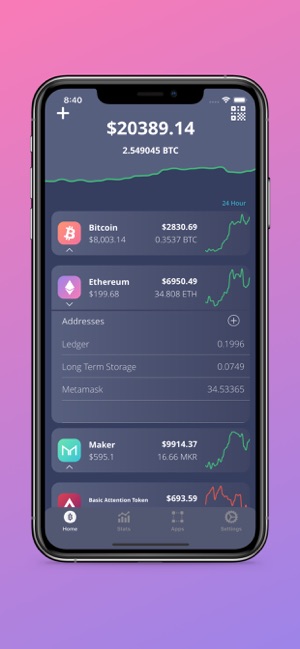 Cold Crypto (Coin Tracker)(圖4)-速報App