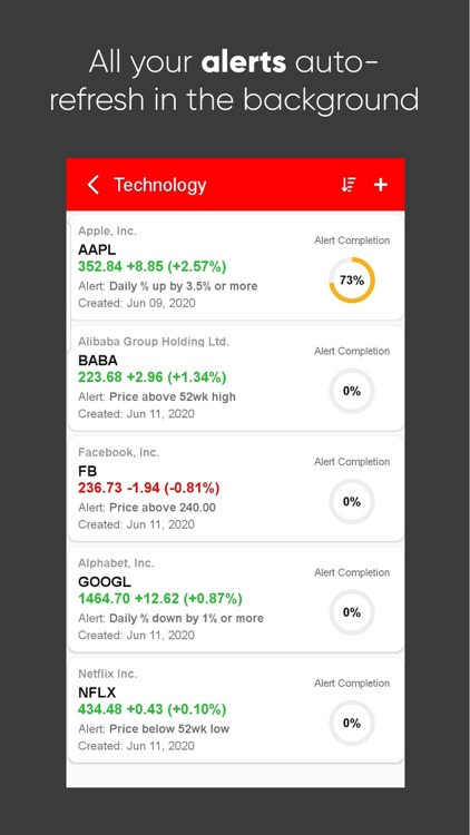 MarketCue: Stock Price Alerts screenshot-3