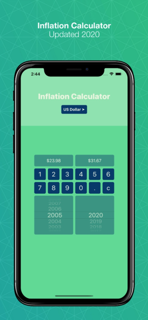 Inflation Calculator CPI APR