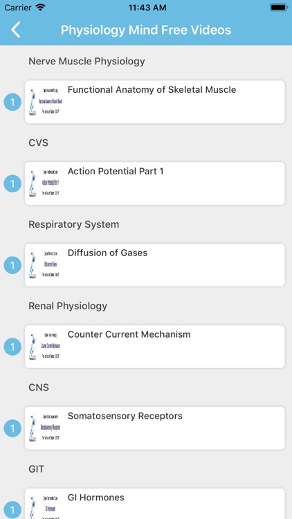 PhysiologyMind screenshot-6