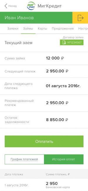 Приложение мигкредит скачать