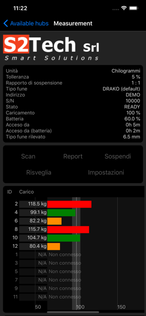 S2Tech EQF(圖1)-速報App