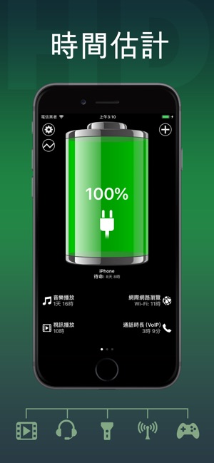 專業電池高清顯示器 - Battery Pro(圖1)-速報App