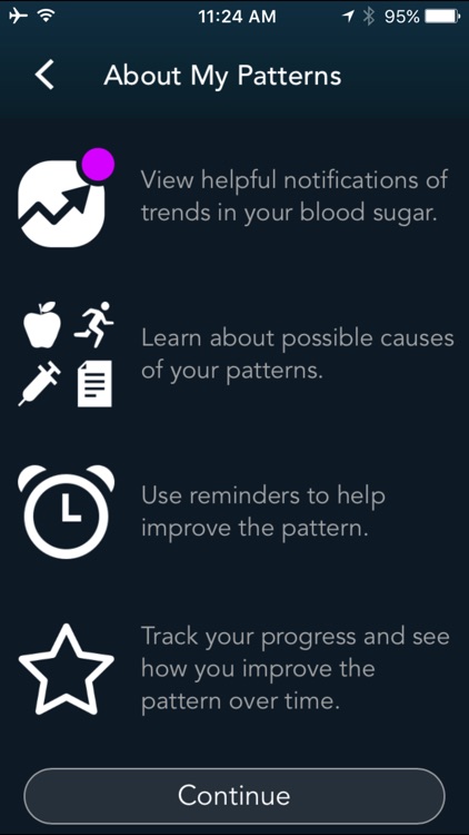 CONTOUR DIABETES app (MY)