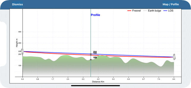 RF Haversine - Radio Profile(圖4)-速報App