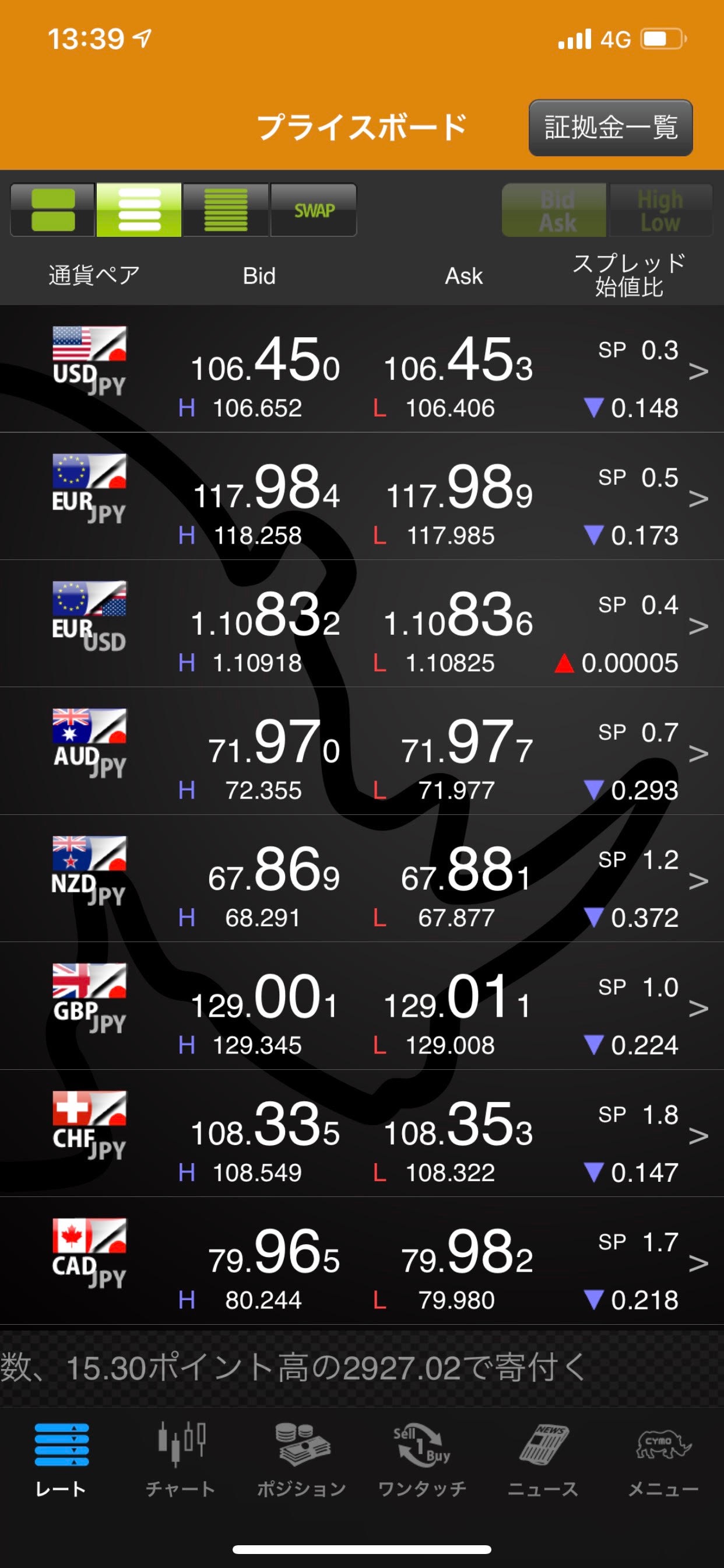 FX Cymo バーチャルトレード on AppRaven