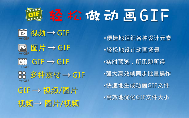 輕鬆做動畫GIF（EasyGIF）