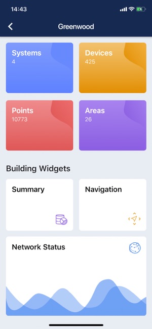 KODE Labs(圖3)-速報App