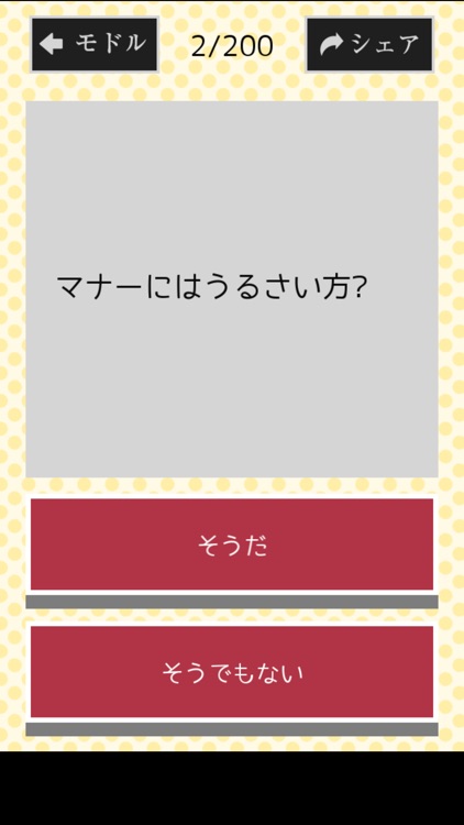 騙されやすさ診断