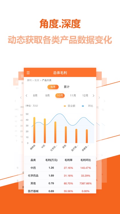 伯图数据 screenshot-4