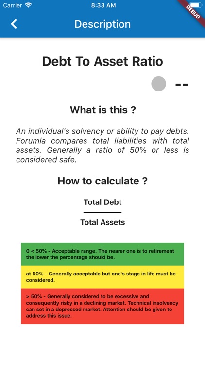 Financial Ratios Calculator