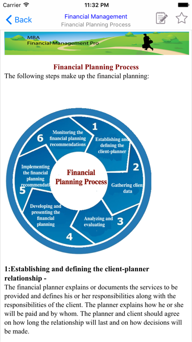 How to cancel & delete MBA Financial Management from iphone & ipad 4