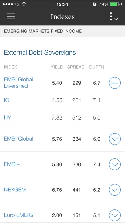 J.P. Morgan Markets screenshot-4