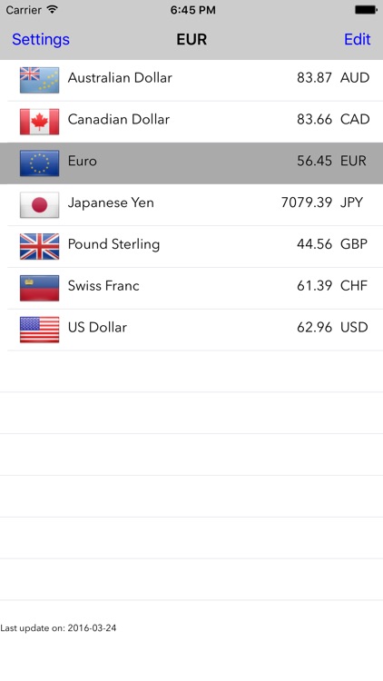 ECB Currency Exchange Rates