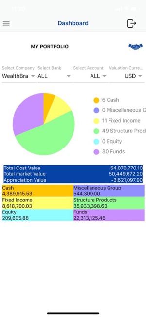 WealthBrain(圖5)-速報App