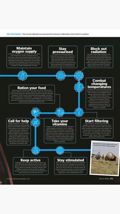 How It Works: digital edition screenshot-9
