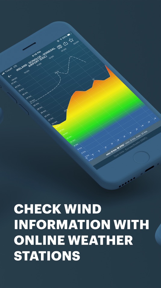 Winds pro