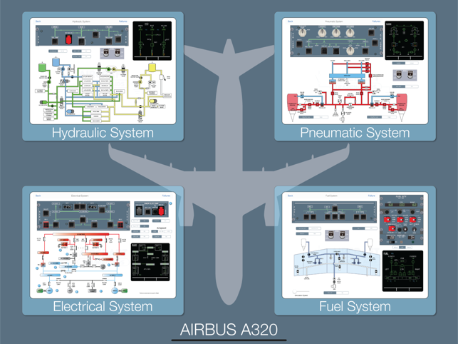 Airbus A320 Interactive System(圖1)-速報App