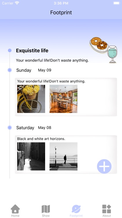 Your Surrounding-Actually fun
