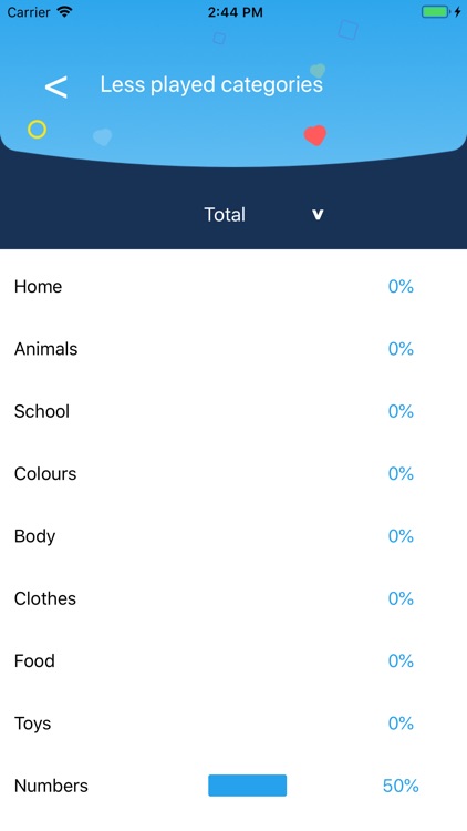 Forvo Kids screenshot-5