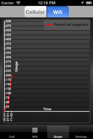 Data Graph screenshot 3