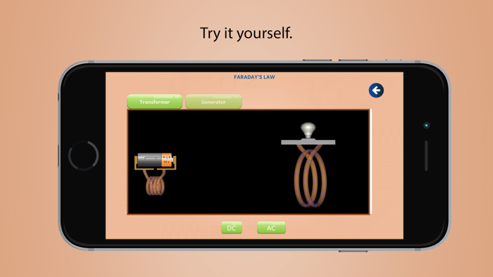 Electromagnetic Induction