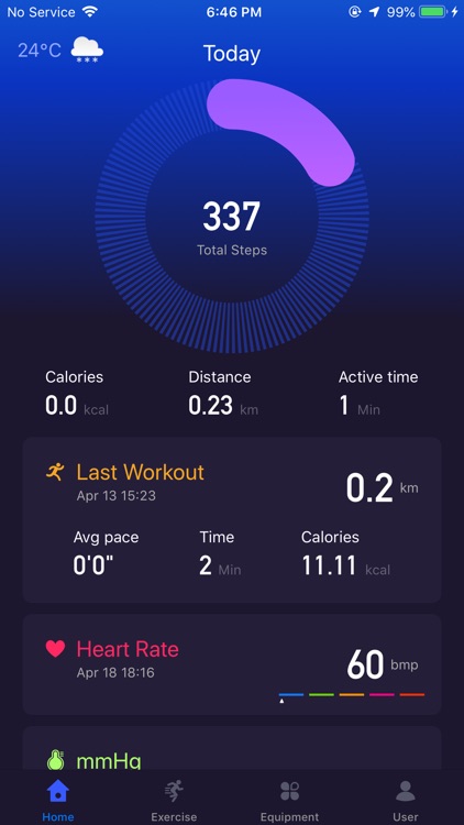 YFit