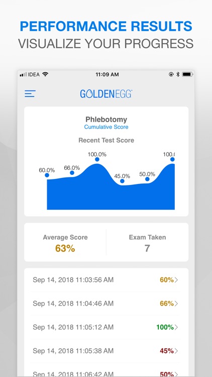 Phlebotomy Practice Test screenshot-3