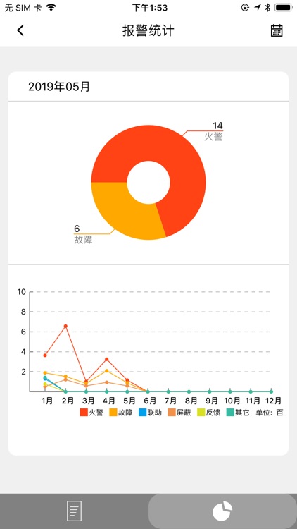 小微场所火灾安全监管移动端系统