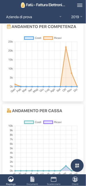 Fatù(圖2)-速報App