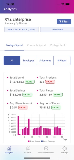 SendPro® Insights(圖1)-速報App