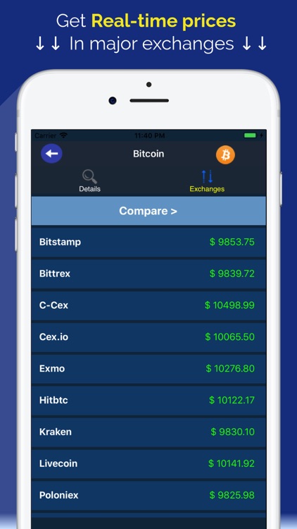 Coin Markets - Crypto Tracker screenshot-3