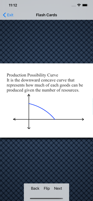 AP Microeconomics(圖3)-速報App